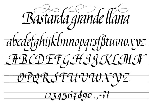 Kalligraphie-Schrift-Vorlage, Alphabet Bastarda Grande Llana