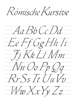 Kalligraphie-Schrift-Vorlage, Alphabet Roemische Kursive