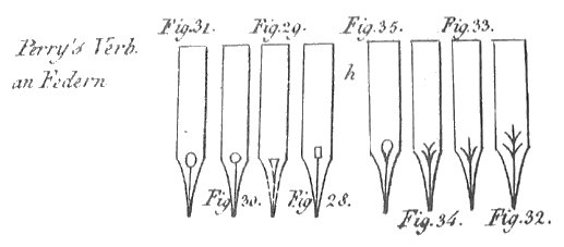 Perry's improvements on steel nibs