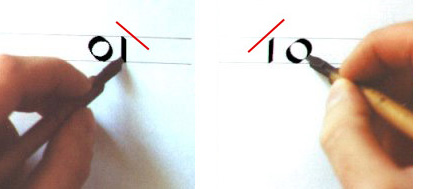 Comparison - left and the right hand with round hand nib